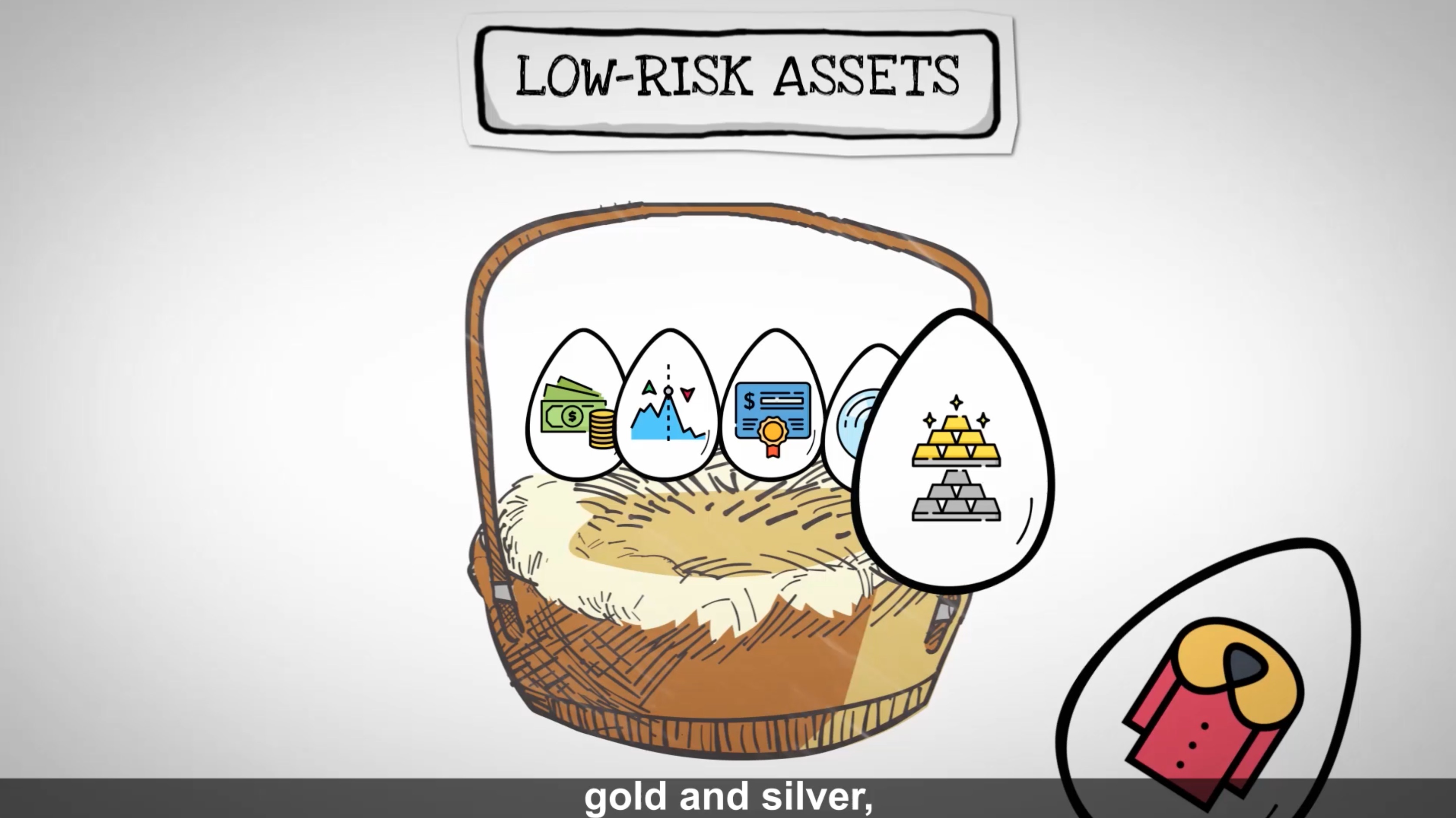 APSANevada - Low-Risk and High-Risk Assets